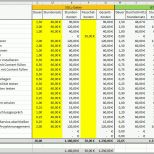 Perfekt Excel Vorlage Projekt Kalkulation Controlling Pierre Tunger