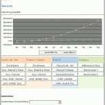 Phänomenal Excel tool Liquiditätsplanung Vorlage Für Planung