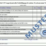 Phänomenal Haccp Checklisten Für Küchen Haccp Excel formular