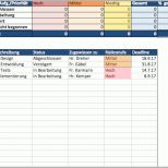 Phänomenal Kostenlose Excel Projektmanagement Vorlagen