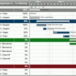 Phänomenal Kostenlose Excel Vorlage Für Projektplanung