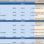 Phänomenal Kostenlose Excel Vorlagen Für Personalplanung
