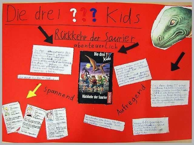 Phänomenal Plakat Gestalten Schule Vorlage Genial Mein Lieblingsbuch