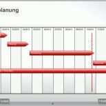 Phänomenal Zeitstrahl Excel Vorlage – Various Vorlagen