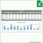 Schockieren 14 Kapazitätsplanung Excel Vorlage