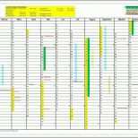 Schockieren 15 Projektplan Excel Vorlage Kostenlos Download