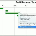 Schockieren Kostenlose Vorlage Für Gantt Diagramme In Excel