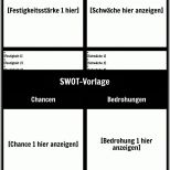 Schockieren Swot Vorlage Storyboard by De Examples