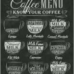 Selten 7 Best Of Coffee Chalkboard Printables Coffee Bar