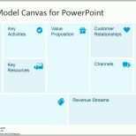 Selten Business Model Canvas Template for Powerpoint Slidemodel