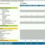 Selten Finanzplanung Excel tool Für Den Kurz Check Vorlage