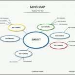 Sensationell 25 Best Ideas About Mind Map Template On Pinterest