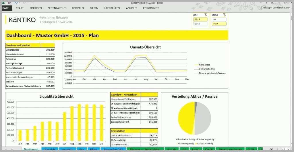 Sensationell Bilanz Excel Vorlage Süß Planung Excel Kostenlos Guv