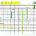 Sensationell Genial Wartungsplan Vorlage Excel