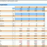 Spektakulär Abweichungsanalyse Des Deckungsbeitrags – Excel Tabelle