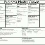 Spektakulär Business Model Canvas Vorlage Fresh Business Canvas