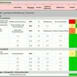 Spektakulär Dokument Excel tool Vorlage &quot;risikomanagement