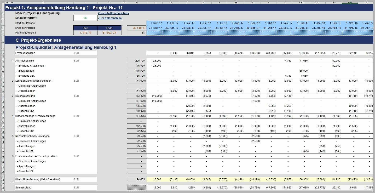 Spektakulär Excel Finanzplan tool Projekt