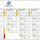 Spektakulär Excel Projektmanagement Paket