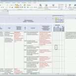 Spezialisiert 9 Abc Analyse Excel Vorlage