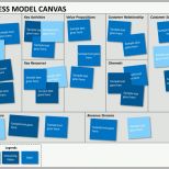 Spezialisiert Business Model Canvas Powerpoint Template