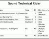 Spezialisiert How to Make the Perfect Tech Rider for Your Band – Rahul