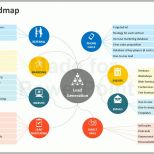 Spezialisiert Mind Map Framework Editable Powerpoint Templates