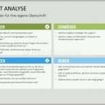 Tolle 27 Swot Analysis Template Ppt Professional