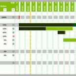 Tolle Gantt Diagramm Excel Vorlage Kostenlos – De Excel