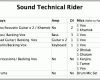 Tolle How to Make the Perfect Tech Rider for Your Band – Rahul