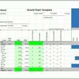 Tolle Simple Gantt Chart Excel Template – Insurancequotesxy