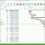 Überraschen Excel Dashboard Vorlage Basic Excel Project Management