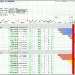 Überraschen Gantt Excel Vorlage Neu Projektplan Excel Vorlage Kostenlos