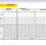 Überraschen Rollierende Finanzplanung Excel Vorlage Zum Download