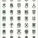 Ungewöhnlich Japanische Schriftzeichen Vorlagen Hübsch Japan &amp; asia