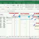 Ungewöhnlich Personalplanung Excel Vorlage Kostenlos – Various Vorlagen