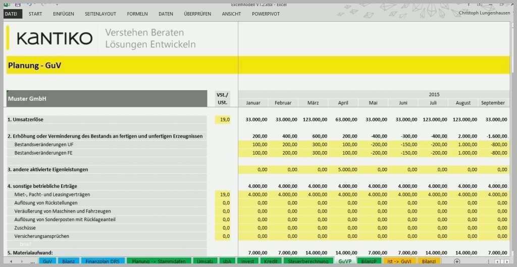 Unglaublich Bwa Vorlage Elegant Planung Excel Kostenlos Guv Bilanz Und