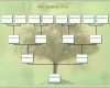 Unglaublich Family Tree Chart Template Example