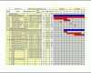 Unglaublich Power Bi Gantt Chart Elegant Gantt Diagramm Excel Vorlage