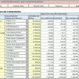Unglaublich Rs Kosten Leistungs Rechnung Excel Vorlagen Shop