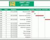 Unvergesslich Gantt Diagramm In Excel Erstellen Excel Tipps Und Vorlagen