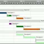 Unvergesslich Gantt Excel Vorlage Neu Projektplan Excel Vorlage Kostenlos