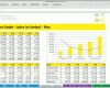 Unvergesslich Planung Excel Kostenlos Guv Bilanz Und Finanzplanung