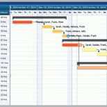 Unvergesslich Projektplan Excel Vorlage 2015 Schön 25 Vorrat Excel