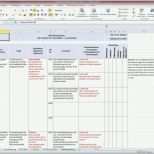 Unvergleichlich 8 Risikobeurteilung Vorlage Excel Ulyory Tippsvorlage In
