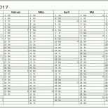 Unvergleichlich Word Kalender Vorlage Inspirierende Kalender 2017 Vorlagen