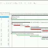 Wunderbar 6 Einfache Projektplanvorlage Excel
