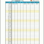 Wunderbar Excel Arbeitszeitnachweis Vorlagen 2018