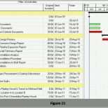 Wunderbar Excel Tabellen Vorlagen Kostenlos Deutsch Excel Vorlage