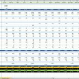 Wunderbar Excel Vorlage Liquiditätsplanung